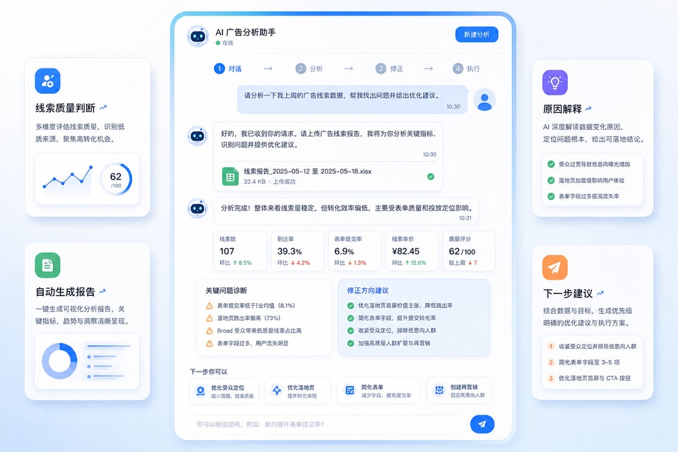 数据管理和分析