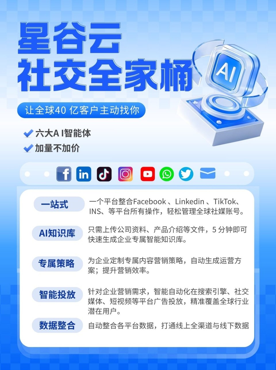 外贸获客难?推荐这家专业的Facebook海外营销推广服务商