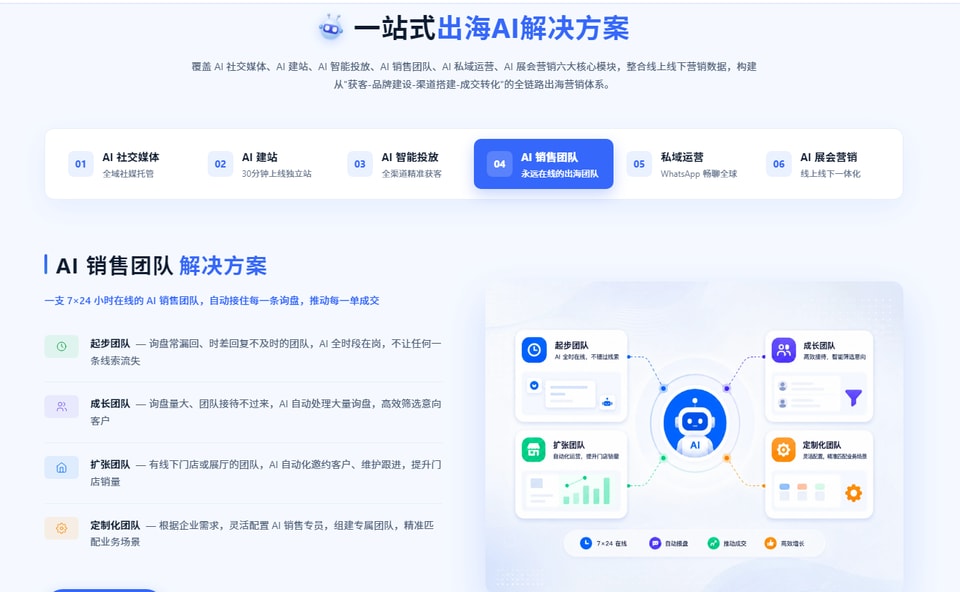 精准获客：推荐一家靠谱的Facebook海外营销服务商