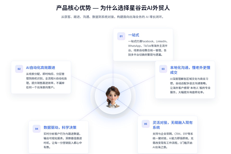 外贸出海选对伙伴，这家海外社媒运营推广公司真靠谱