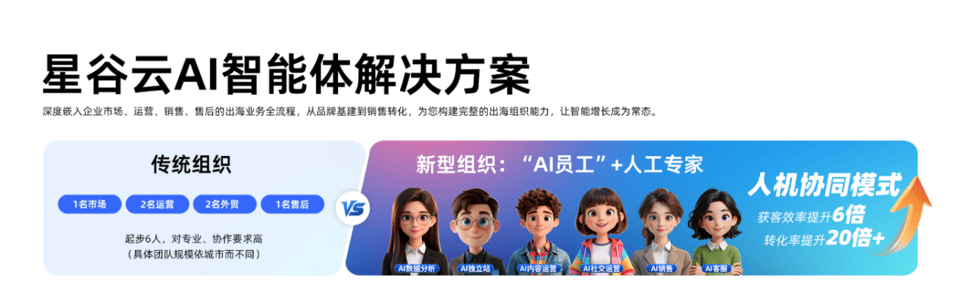 拒绝盲目投放，2026企业海外营销获客公司推荐