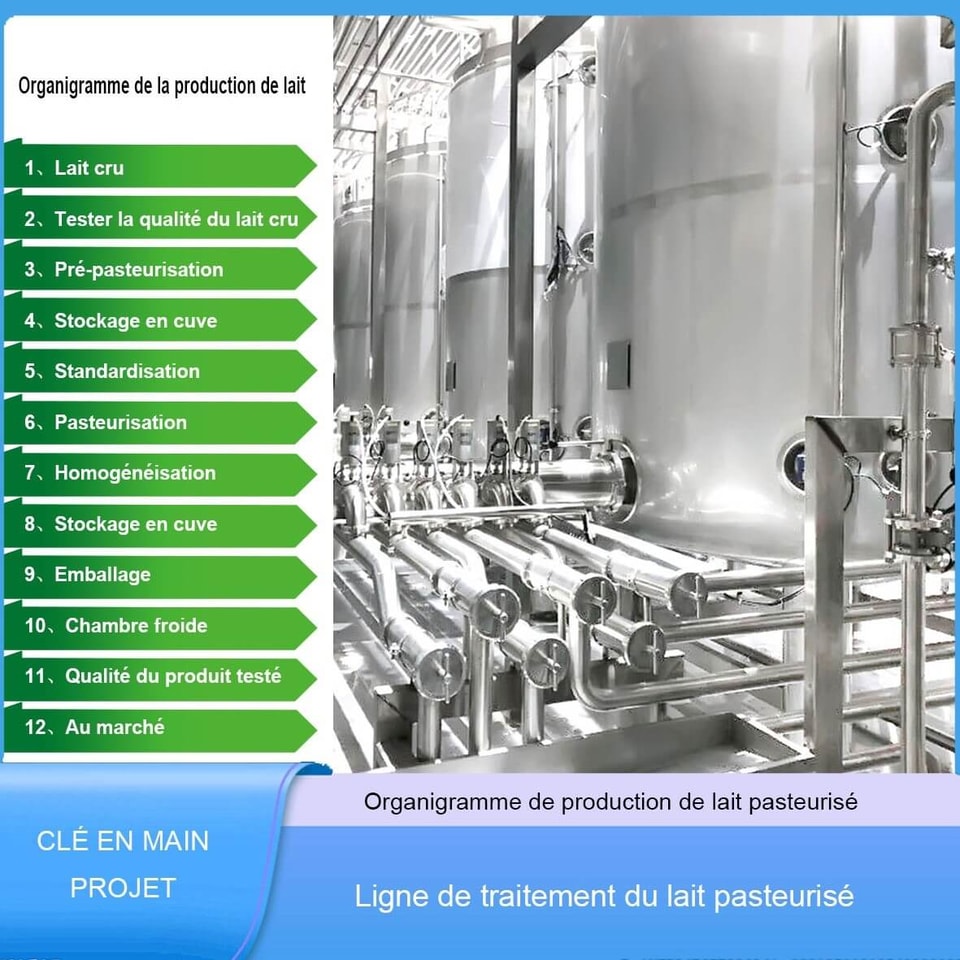 Ligne De Traitement Du Lait Pasteurisé Ligne De Traitement Du Lait Pasteurisé