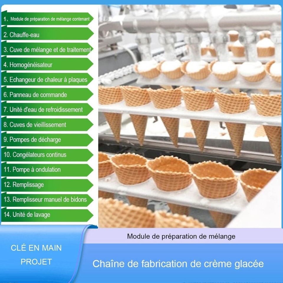 usine de transformation de crème glacée