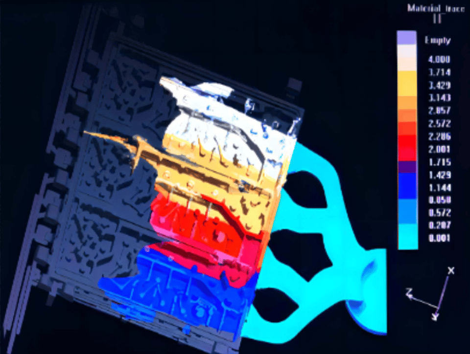 Capacité de simulation d’analyse d’écoulement du moule