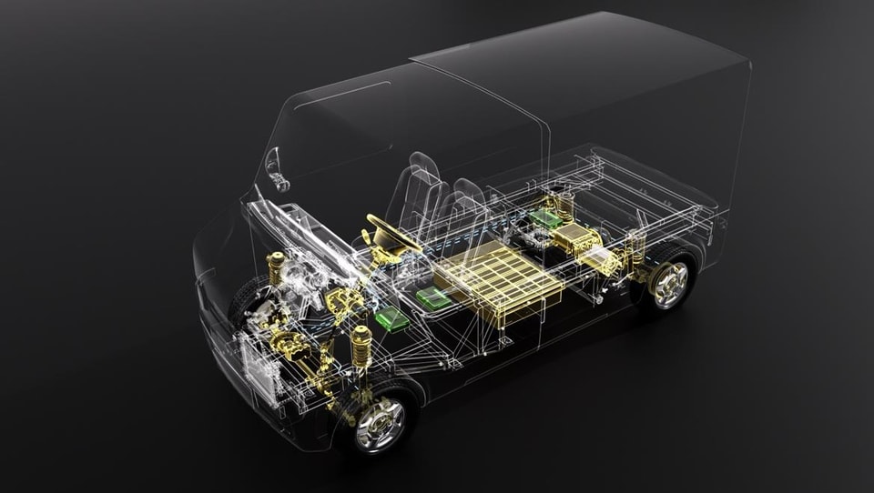 Intelligent Platform Technology