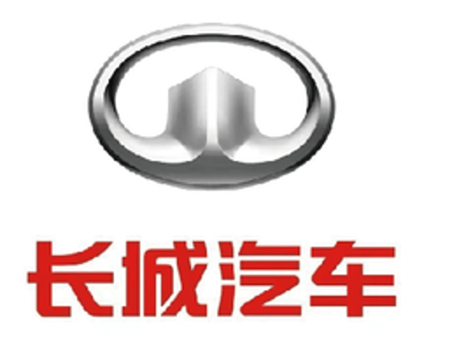 Great Wall Motor