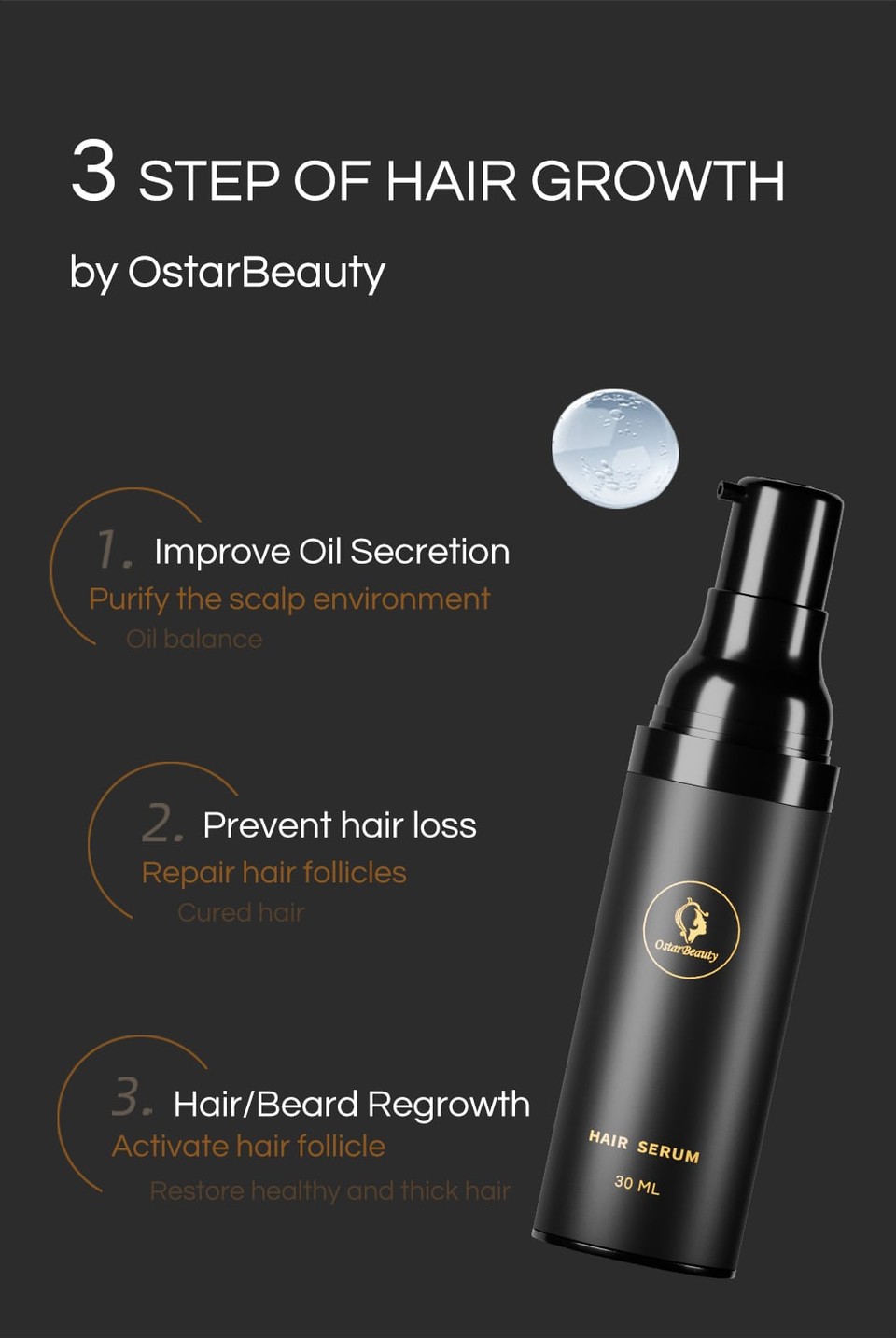 Serum mọc tóc cấp y tế OstarBeauty cho chăm sóc tóc và râu, phục hồi và kích thích mọc lại