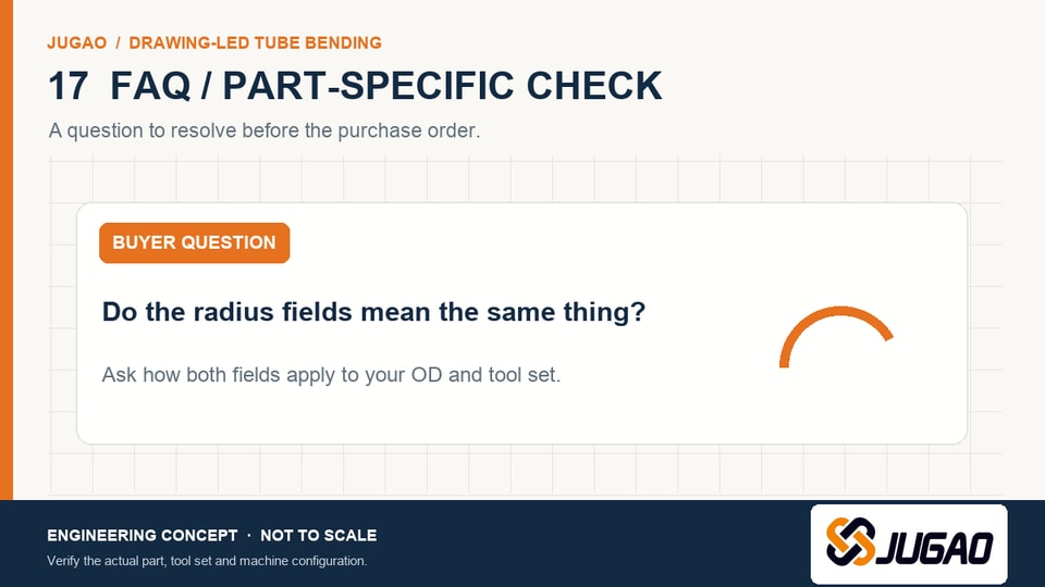 FAQ concept arc asking how radius range and minimum-radius relationship apply together