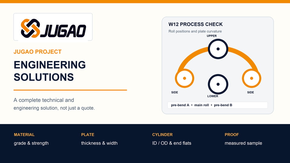JUGAO Project Engineering Solutions: A Complete Technical and Engineering Solution, Not Just a Quote