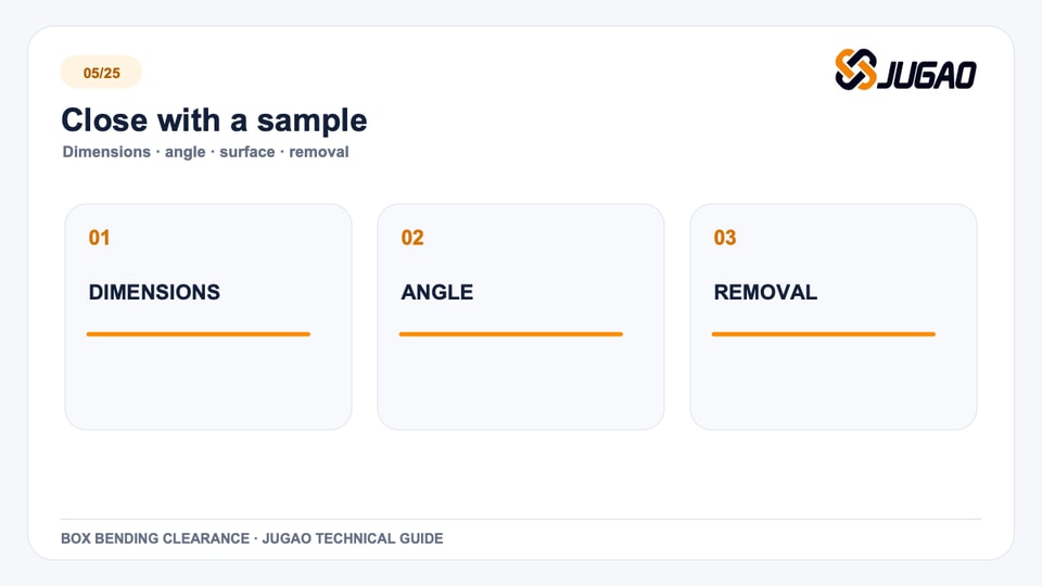 Close with a sample: box bending technical graphic