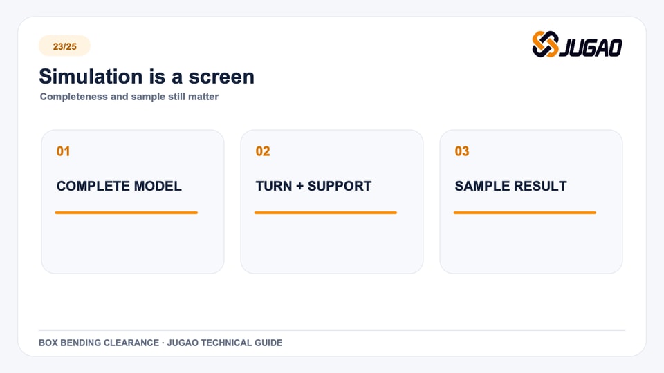 Simulation is a screen: box bending technical graphic