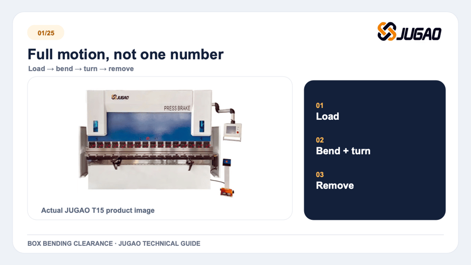Can a CNC Press Brake Bend Your Box? Check Bend Sequence, Tool Clearance and Part Removal