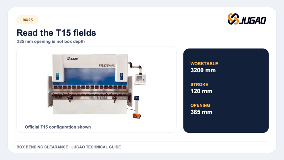 Read the T15 fields: JUGAO T15 product photo with review points