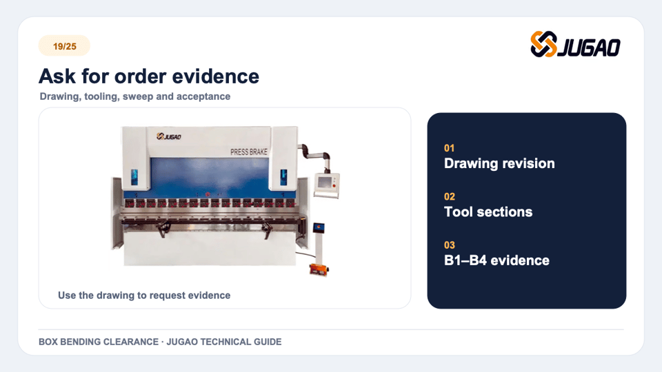 Ask for order evidence: JUGAO T15 product photo with review points