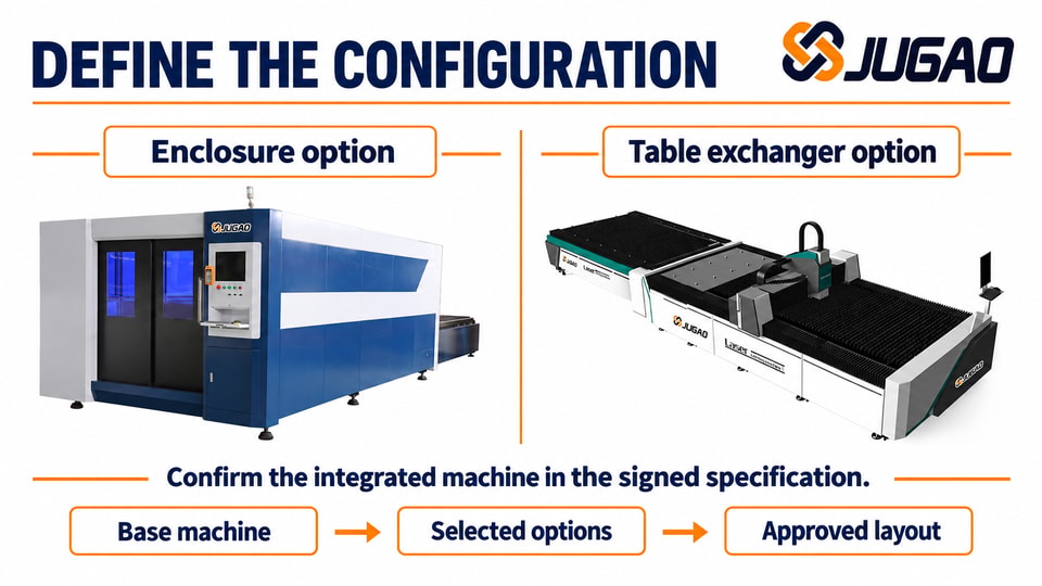 Enclosure and table-exchanger options should be confirmed in the integrated machine specification.