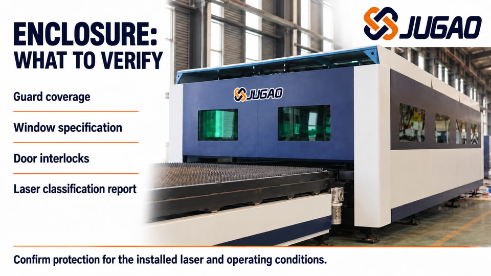 Check guard coverage, window specifications, interlocks and the laser classification report.