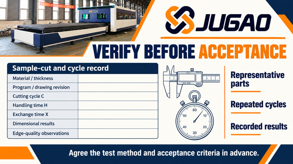A blank sample-cut and cycle record supports acceptance planning and evidence collection.