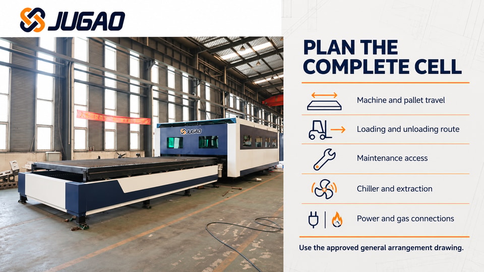 The installation plan includes pallet travel, material handling, service access and utilities.