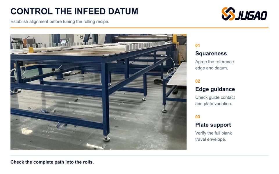 JUGAO roller infeed table and side guide row with notes on squareness, guidance and support