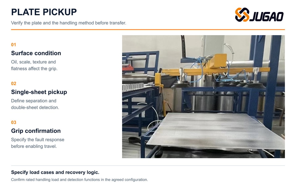 Actual JUGAO pickup area with suction cups, tubing and plate trolley, beside handling verification questions