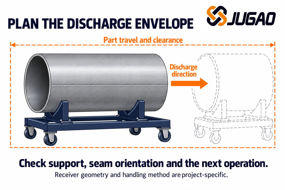 Technical drawing of a cylindrical shell on supported receiving equipment and its full discharge travel envelope