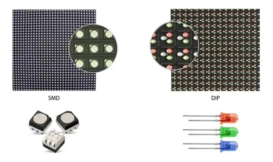 Écrans LED extérieurs : des écrans LED de qualité supérieure par GKC